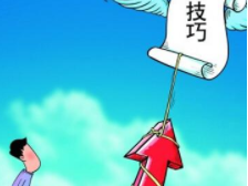 低利息配资怎么选？平台评测合集指南，全网最全分析当天到账无等待