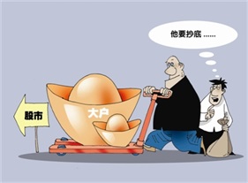 配资公司行情报告：如何解读并用于实战？专业分析与应用