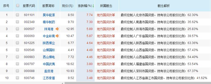牛策略配资平台教你玩转资金管理与调配技巧