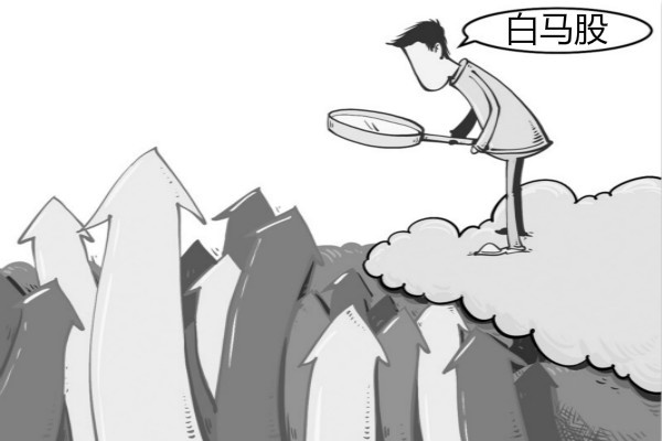 配资炒股怎么选？如何快速上手指南，全网最全分析助你安全盈利