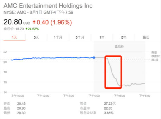 炒股平台怎么选？投资前必看指南，全网最全分析正规平台高通过率