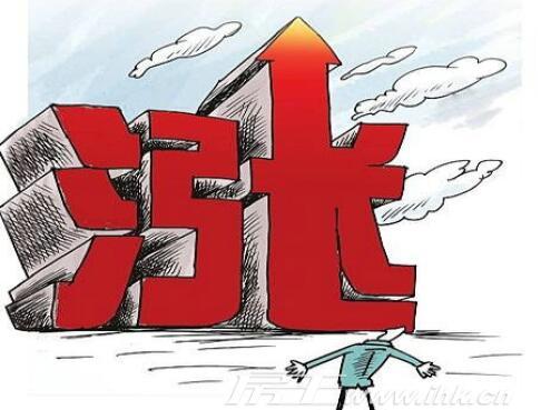 炒股平台配资功能：内置服务与独立平台，哪个更适合你？