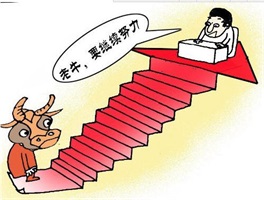 炒股平台怎么选？平台评测合集指南，全网最全分析轻松搞定炒股配资