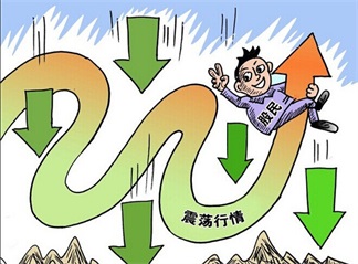 如何用炒股软件提升交易效率？这几个功能你一定不知道