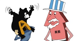 配资公司行情报告：如何解读并用于实战？专业分析与应用